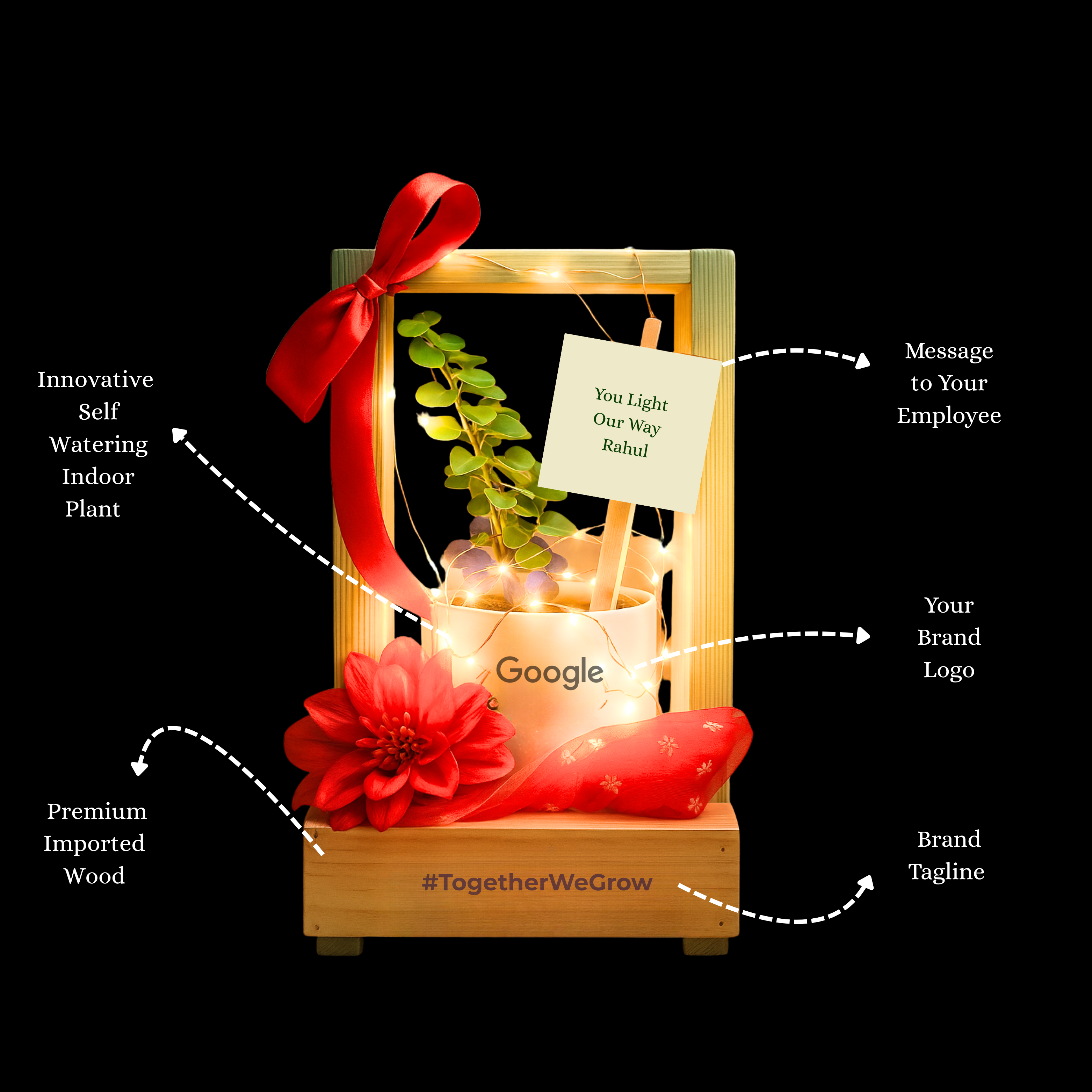 corporate gift hyd